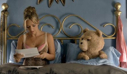“Ted 2” Movie&nbsp;Review