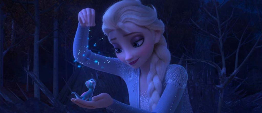 Movie Box Office Results December 6 – 8&nbsp;2019